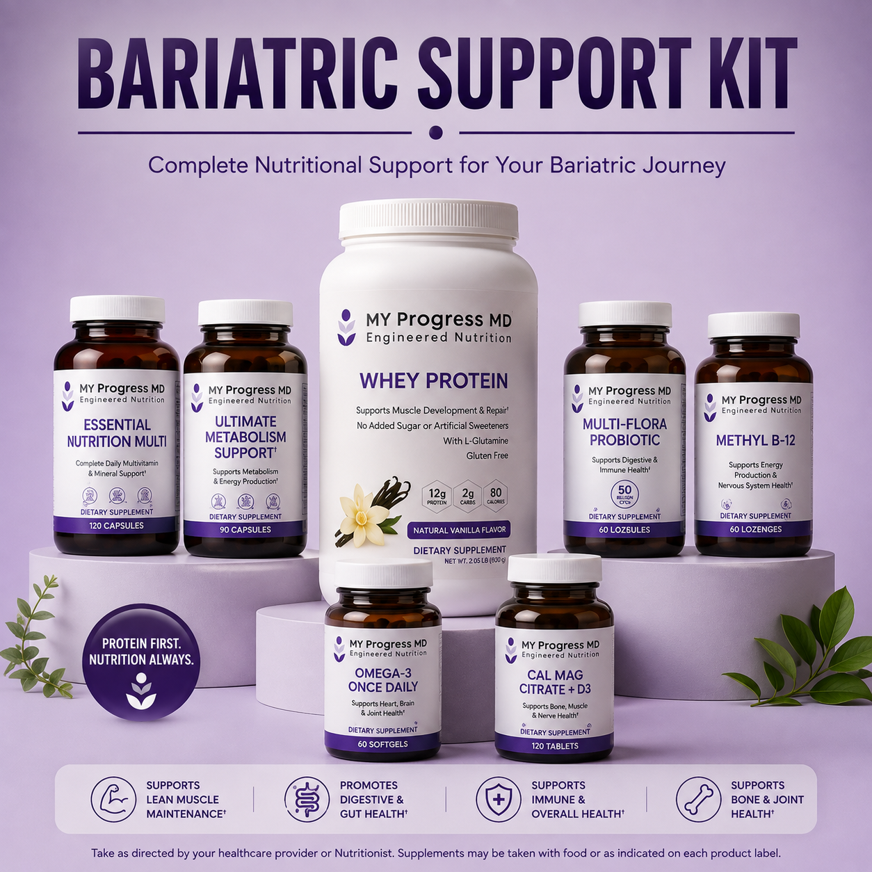 Bariatric Support Program Kits