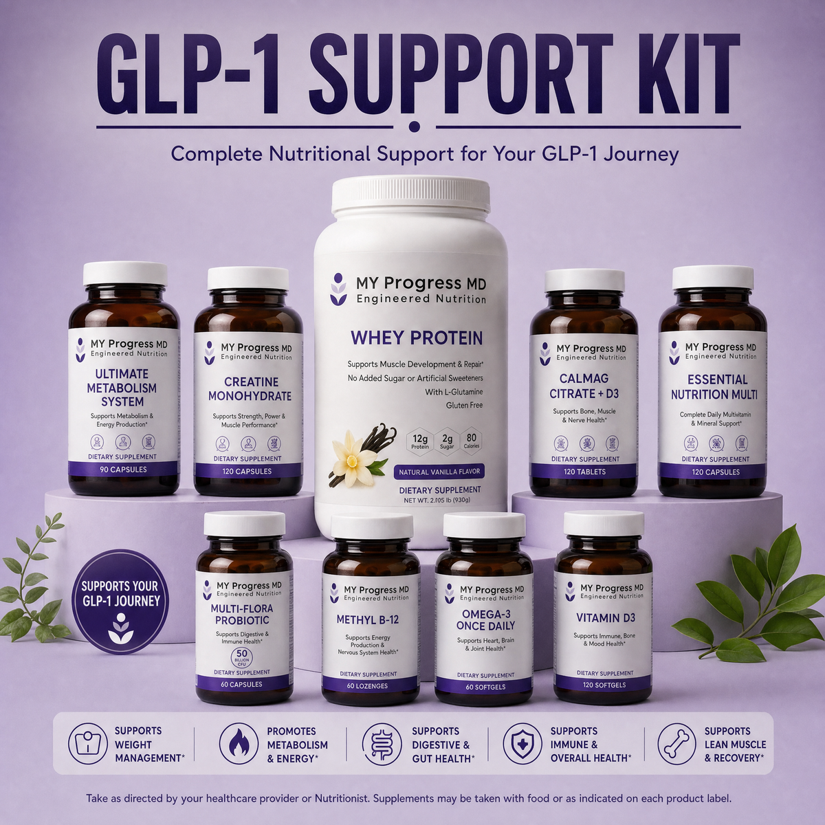 GLP-1 Support Kit