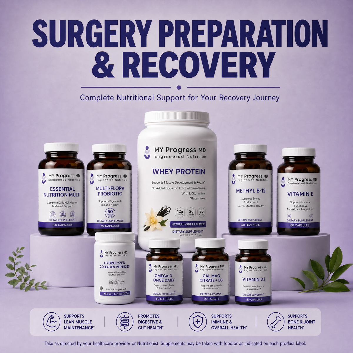 Surgery Preparation & Recovery Support Kit
