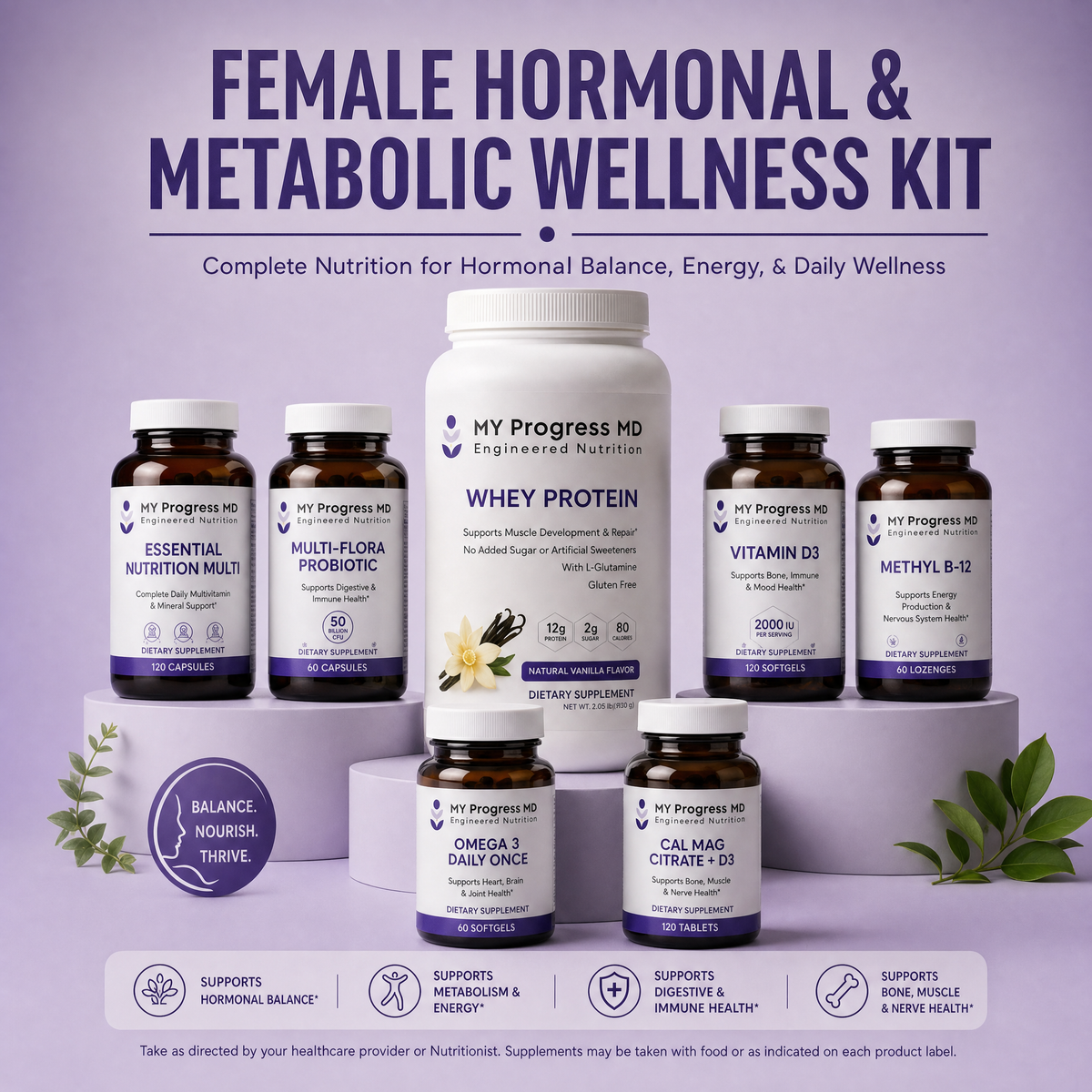 Female Hormonal & Metabolic Wellness Kit