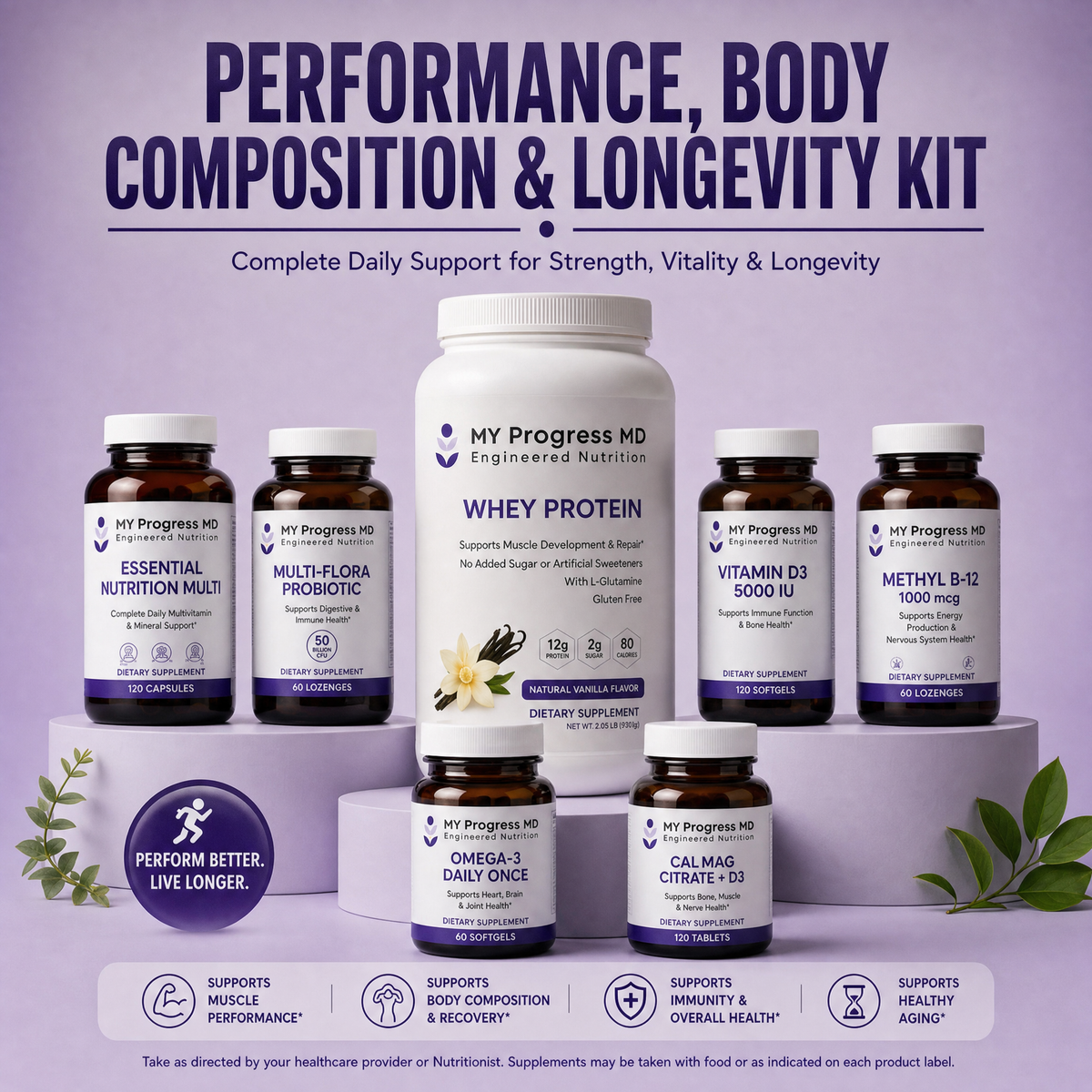 Performance, Body Composition & Longevity Kit