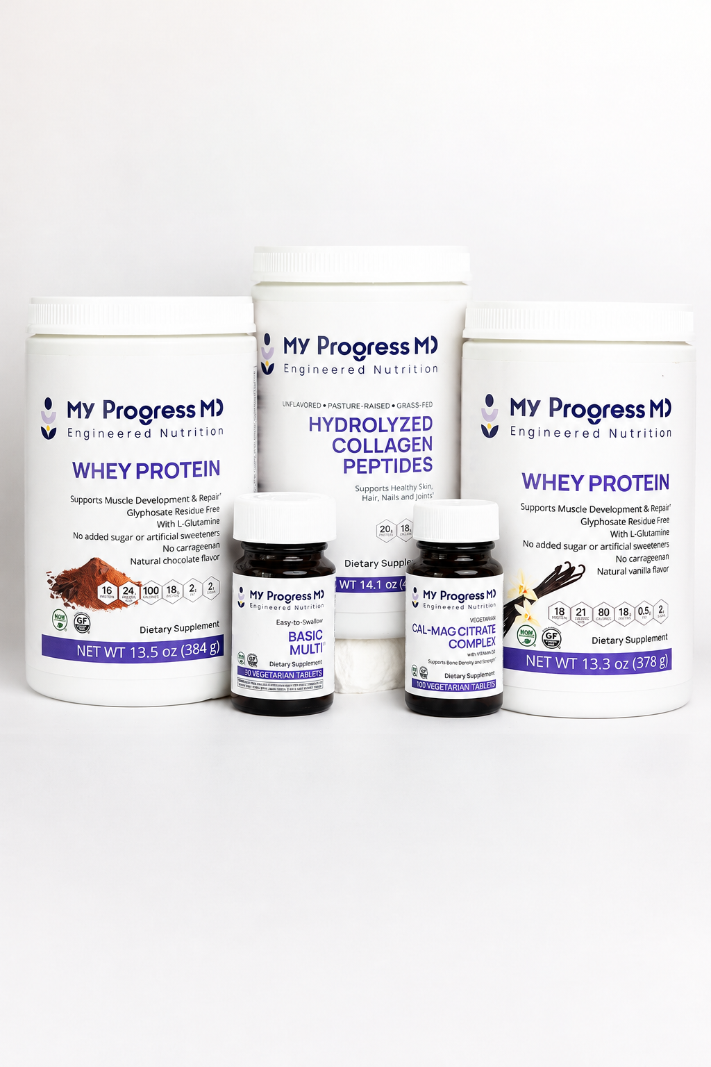 CeliacSupportKit
