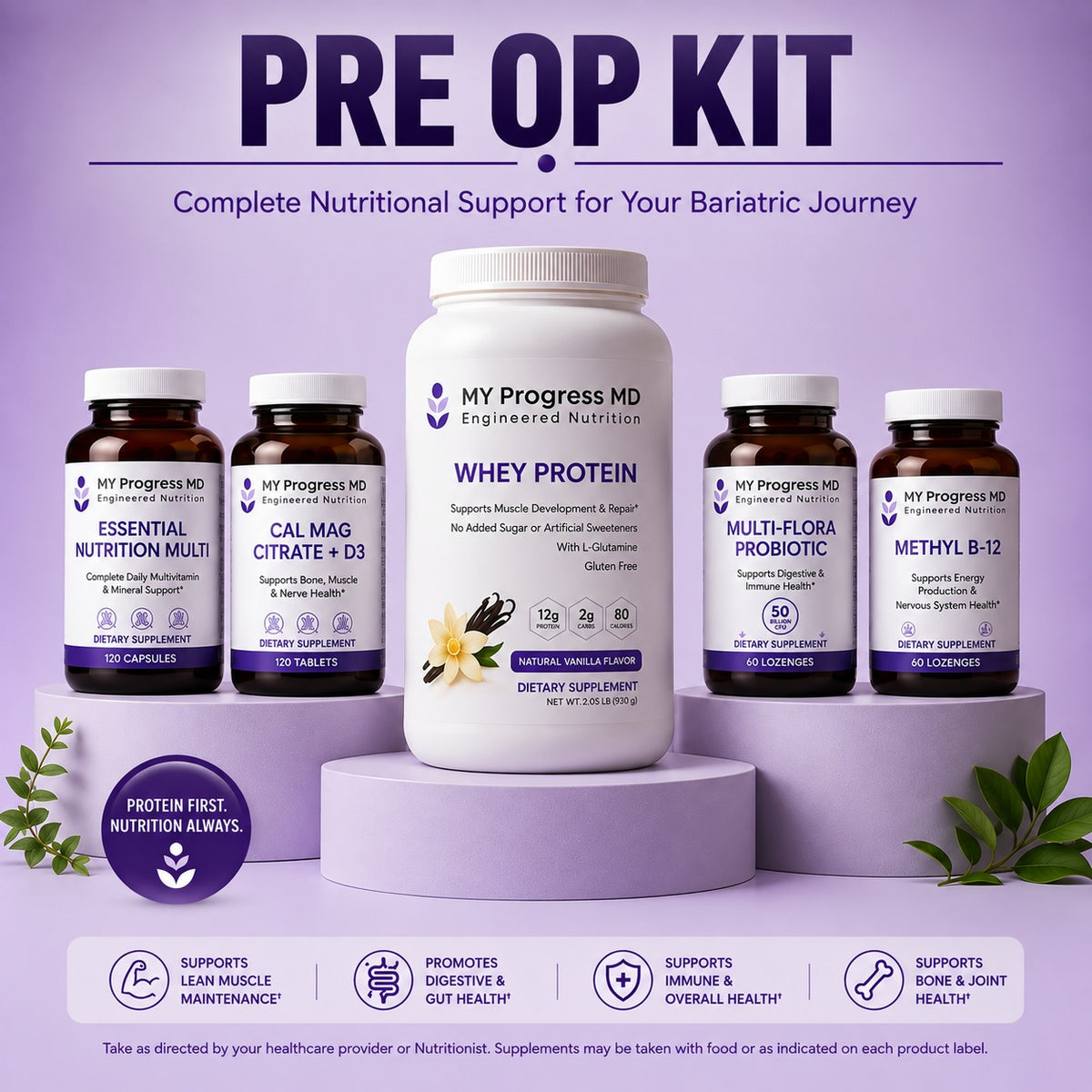PRE Kit