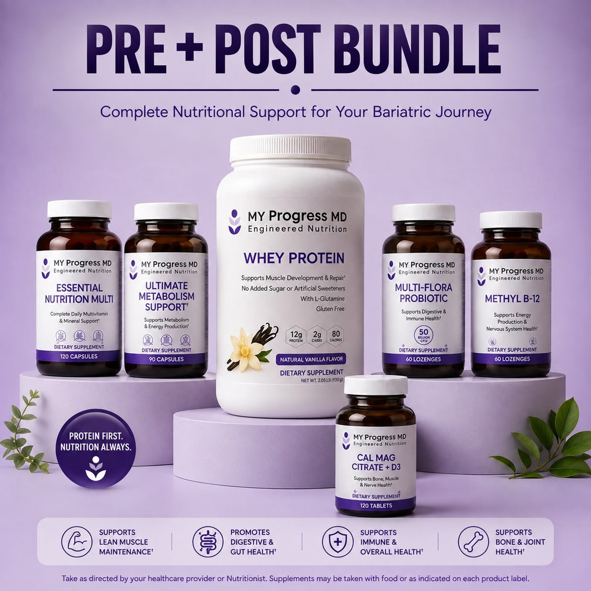 PRE + POST Bundle