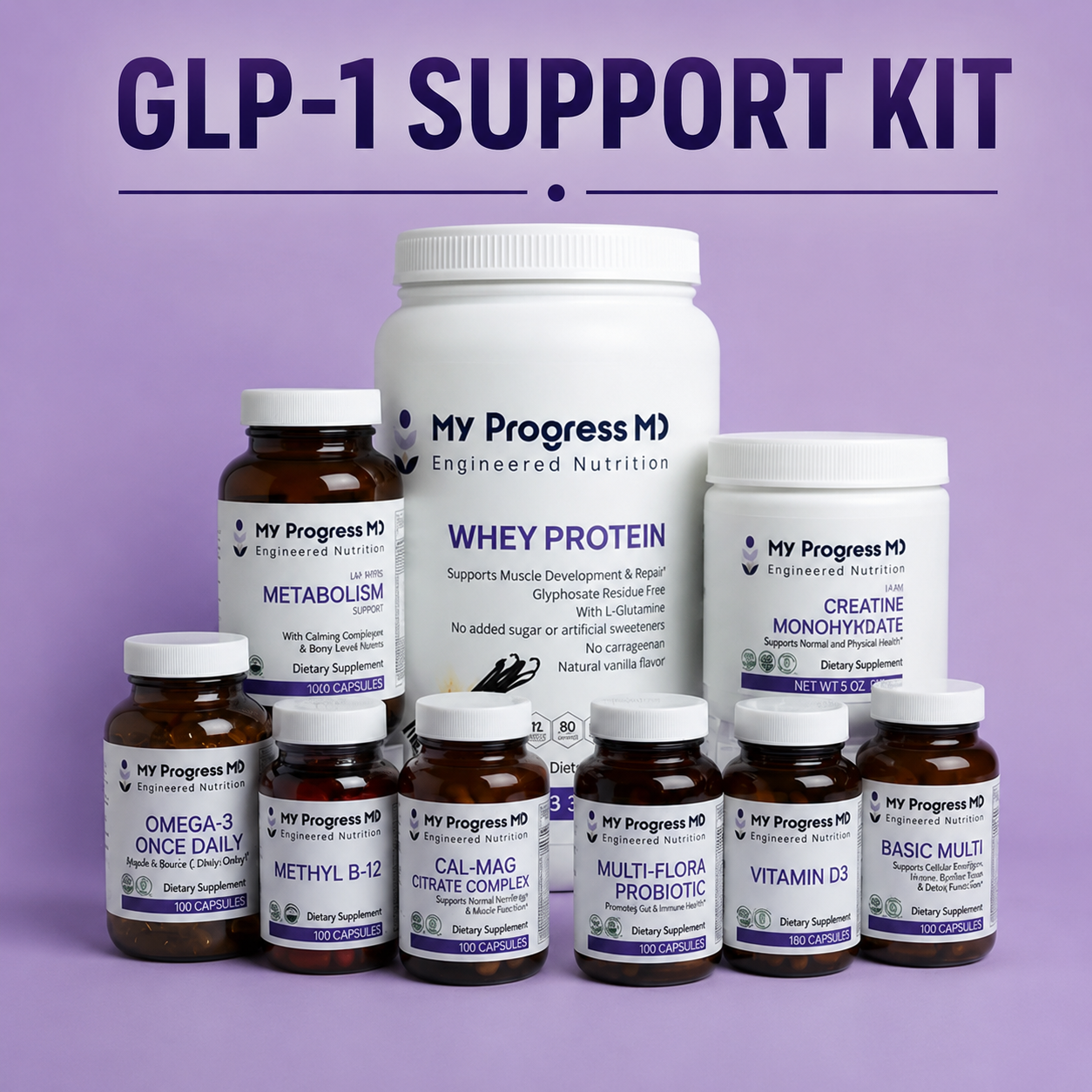 GLP-1 Support Kit