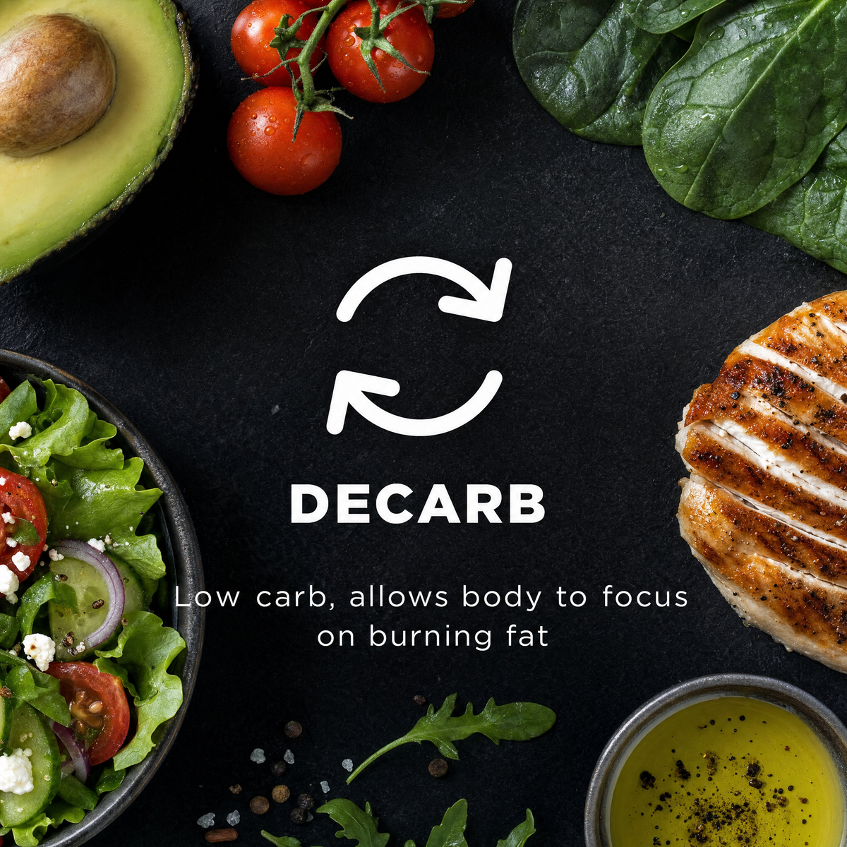 Weight Loss & Metabolic Wellness Kit